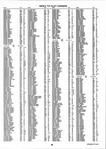 Landowners Index 007, Nodaway County 2000